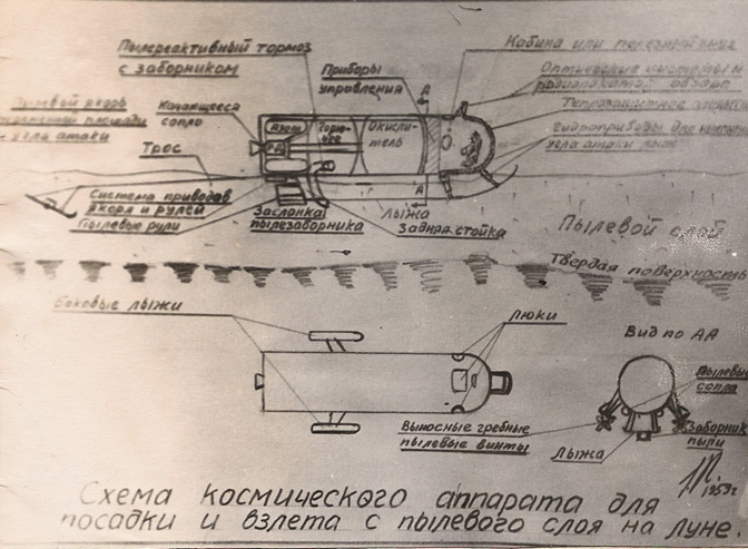Схема космического аппарта для посадки и взлета с пылевого слоя на Луне